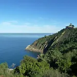 Leku Eder Hotel San Sebastián