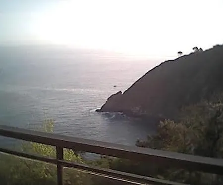 Leku Eder San Sebastián