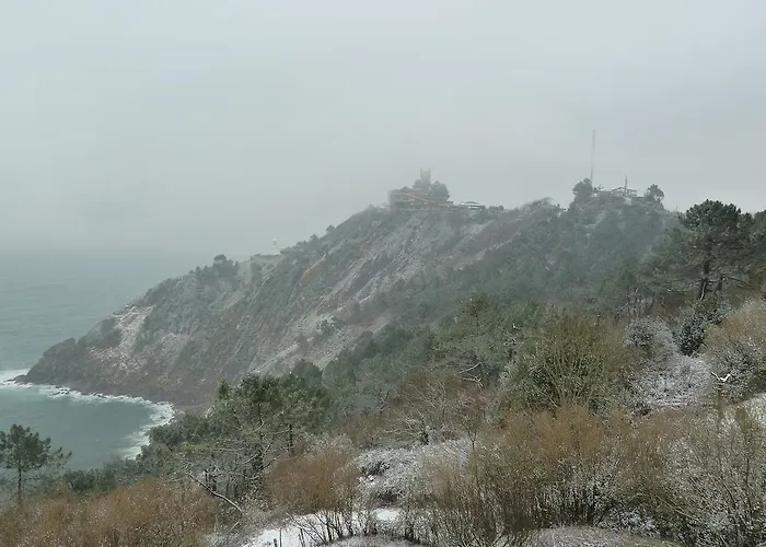 乐库埃德酒店 圣塞瓦斯蒂安